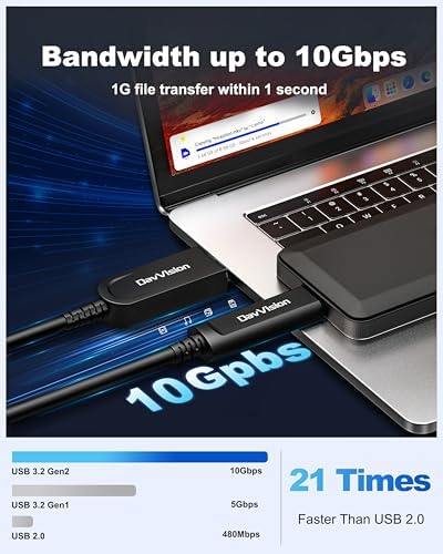 USB A to USB C Fiber Optic Cable 65 FT, 10Gbps USB 3.2 Gen2 Extension Cable with German SiliconLine Chip, Ultra Slim & Long Distance for Logitech 4K Camera,VR/AR,Video Conference - Image 2