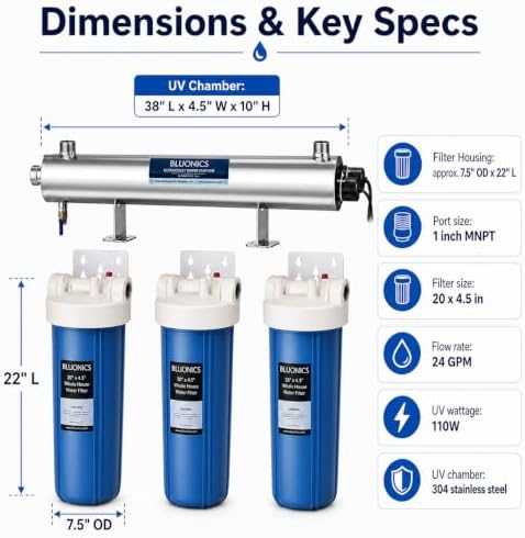 Bluonics 110w Complete Well Water Filter System with a pre-Filter, Extra Filter Set and 2 uv Bulbs, 4-Stage Filtration with uv Water Treatment, Triple 20 x 4.5 Sediment and Carbon Filters, 24 gpm - Image 5