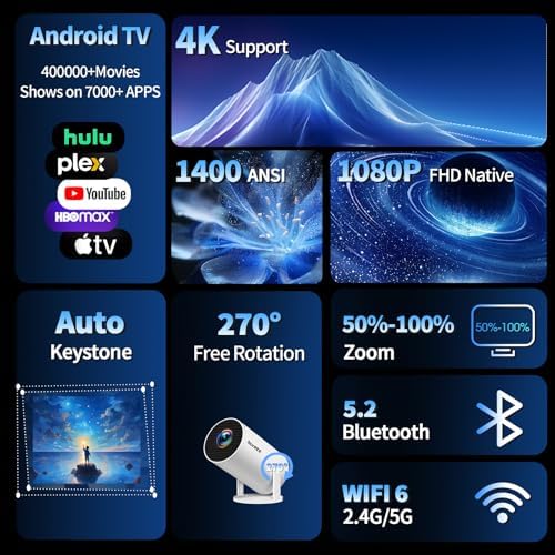 [Built-in Apps & 2026 Upgraded] Mini Projector with WiFi 6 and Bluetooth 5.2 Support 4K 1080P Auto Keystone 270° Rotatable Projector Portable Compatibile with HDMI/TV Stick/Memory Stick/Laptop, Black - Image 3