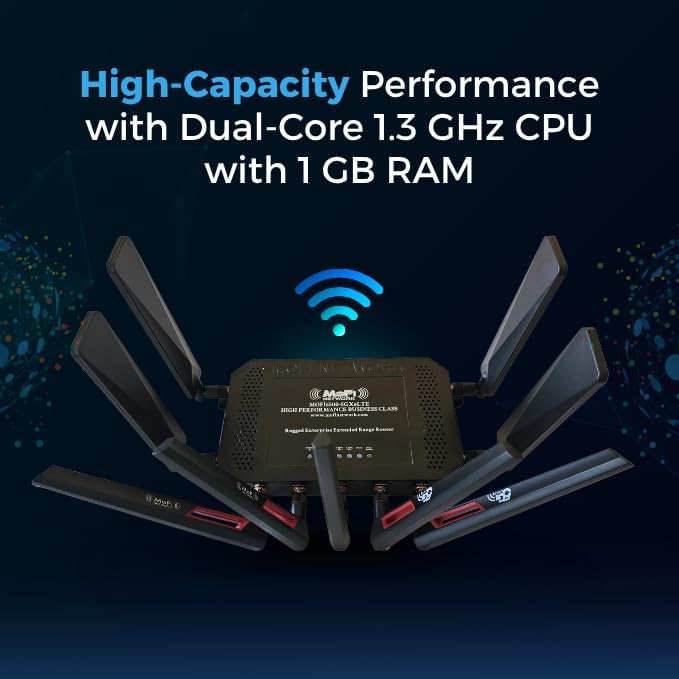 MOFINETWORK MOFI6500-5GXeLTE-RM520-HP 4G LTE 5G Dual SIM Cellular Router | Amplified Wi-Fi6 | Auto Failover, Business-Class Performance | Compatible with Verizon, AT&T, T-Mobile, and More | VPN Router - Image 4