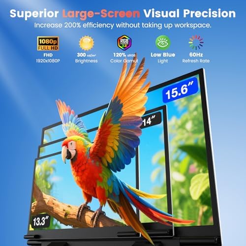 SMISEACOW Laptop Screen Extender 15.6" Portable Dual Monitor Neck-Friendly - Image 4