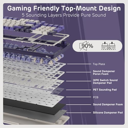 RK ROYAL KLUDGE S98 Wireless Mechanical Keyboard with Smart Display & Knob - Image 6