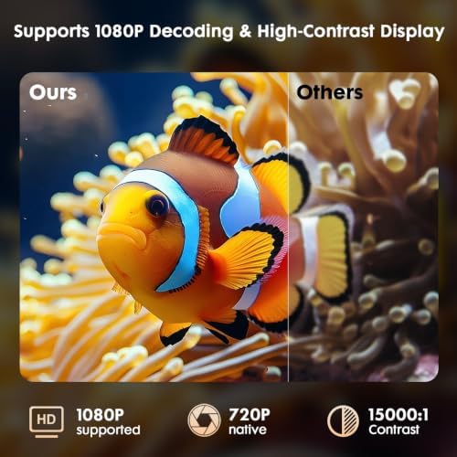 [Built-in Apps] Mini Projector with Wifi and Bluetooth 1080P Supported - Image 6