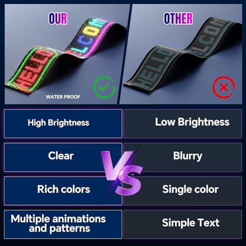 Rayhome Large Programmable LED Sign, 77''x8'' Flexible Indoor Scrolling LED Store Signs with Remote, Bluetooth APP Control Custom Text Pattern Animation Digital Display for Store Bar School Hotels - Image 4