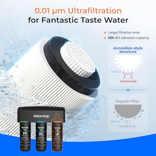 Waterdrop WD-10UF Water Filter Replacement for Waterdrop TSA-UF & TSB-UF - Image 3
