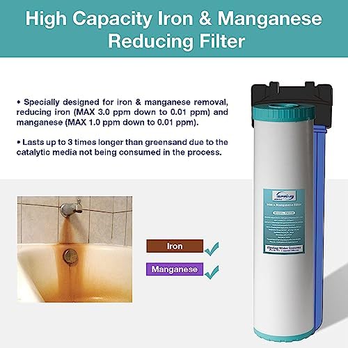 iSpring FM25B Whole House Water Filter Cartridge - Image 2