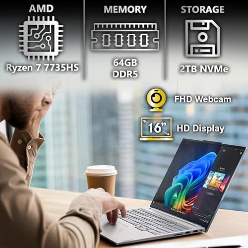 Lenovo ThinkBook 16 Gen 7 AMD Ryzen 7 7735HS, 64GB DDR5 RAM, 2TB SSD - Image 2
