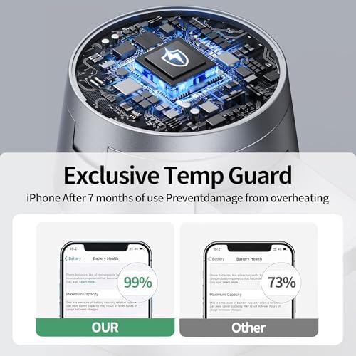 4 in 1 Magnetic Wireless Charging Station,15W Fast Charging with Night Light for MagSafe Charger Stand,3 in 1 Wireless Charger for iPhone 17/16/15/14/13Pro Max,Apple Watch&AirPods,Titanium Gray - Image 6
