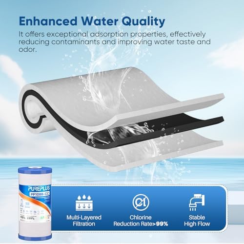 PUREPLUS 25 Micron 10"x4.5" Whole House Sediment and Carbon Filter,4PACK - Image 6