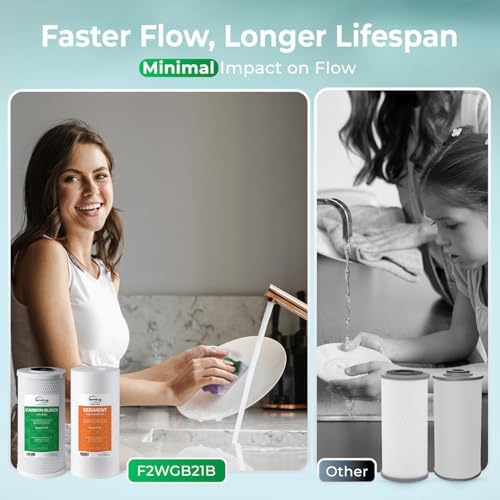 iSpring F2WGB21B Whole House 4.5"x10" Water Filtration High Capacity Sediment and CTO Carbon Block Water Filter Replacement Cartridge Pack Set, Model: WGB21B - Image 5