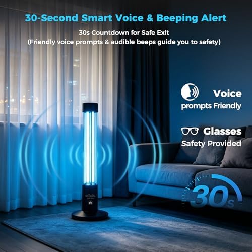 38W UV Light Sanitizer Lamp, Ozone-Free Home Disinfection Device - Image 4