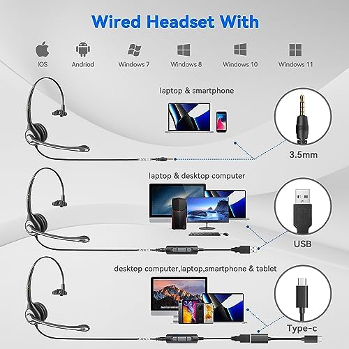 Wantek 3-in-1 USB/3.5mm/Type-C Headset with Noise Canceling Mic, Mono Computer Headphones with in-Line Controls for PC, Laptop, Office - Image 3
