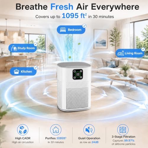 Honeyuan Air Purifiers for Bedroom, H13 HEPA Filter Up to 1095 Ft², White - Image 5
