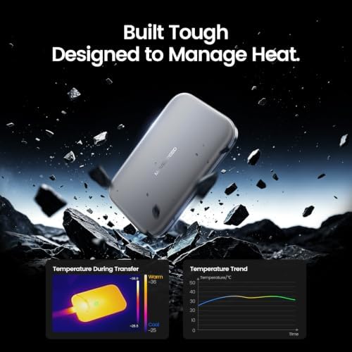 MOVE SPEED 1TB SSD External Hard Drive USB 3.2 Gen 2x2 Up to 2000MB/s Magnetic External SSD with Type C Cable for ProRes 4K Video iPhone 17/16/15, Android Phone, Windows, Mac - Image 6