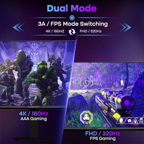 Amzfast 27" 4K Gaming Monitor, UHD 160Hz/FHD 320Hz Dual Mode, Fast IPS - Image 3