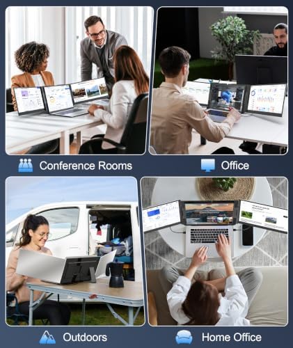 15.6" Laptop Screen Extender, FHD 1080P IPS Triple Portable Monitor - Image 6