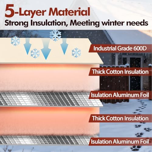 SUNICO Sprinkler Covers for Outside Valve-5°F,Winter Insulate,28x36in,Beige - Image 4