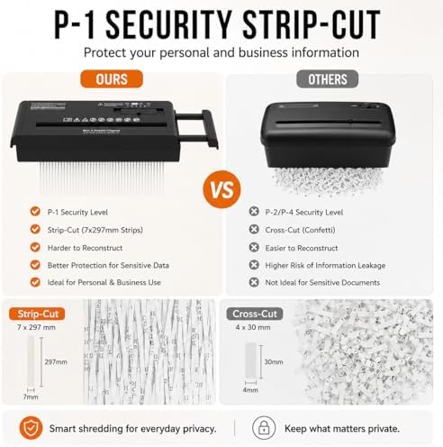 Compact Strip-Cut Paper Shredder, 6-Sheet Capacity, P-1 Security Level, 3-Minute Continuous Run, 4 Control Modes, Fits Most Trash Cans, Black - Image 6