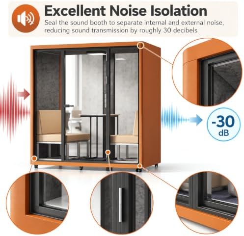 Soundproof Office Pod with 4 Person Enclosed Design (Orange) - Image 4