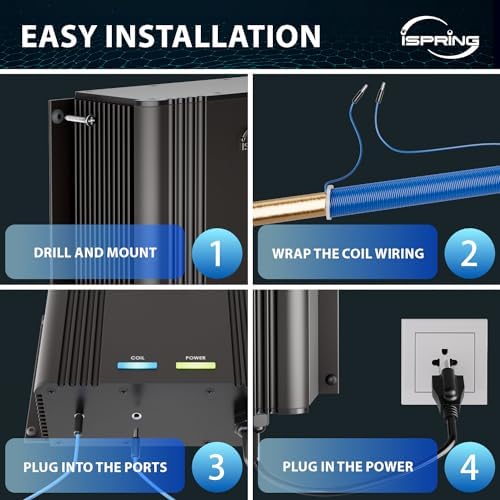 iSpring EDV2 Whole House Electronic Water Descaler, Salt-Free System - Image 4