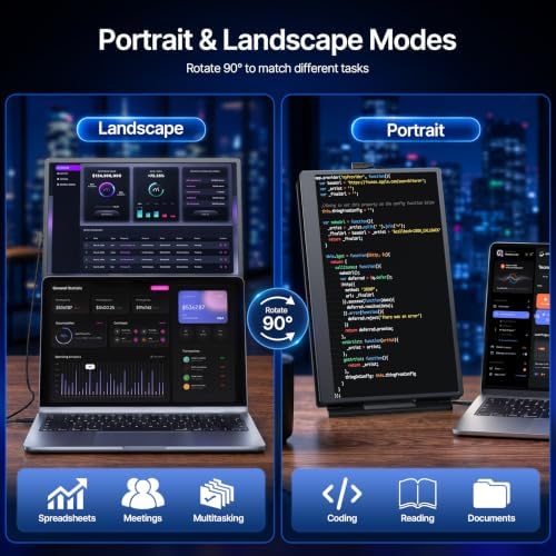 Laptop Screen Extender 15.6", 5 Modes & Detachable Slim Portable Monitor - Image 3