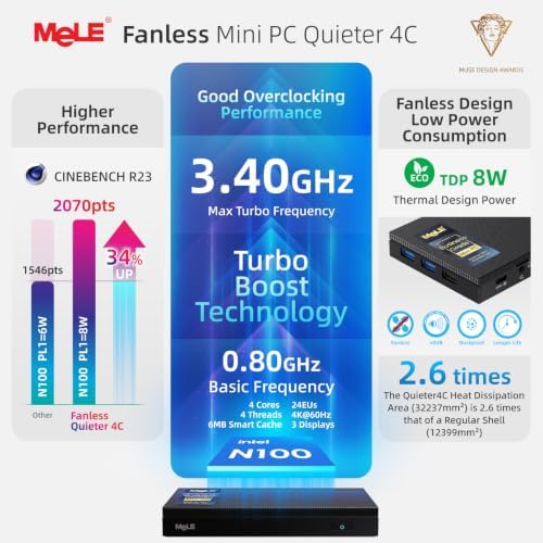 MeLE Business Grade Quieter 4C Fanless Mini PC N100 (up to 3.4GHz) 8G 128G - Image 4