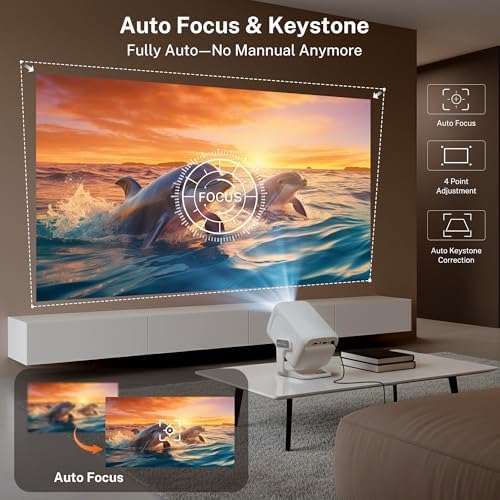 4K Support Native 1080P Smart Projector, 600 ANSI, Android TV, HiFi Speaker - Image 4