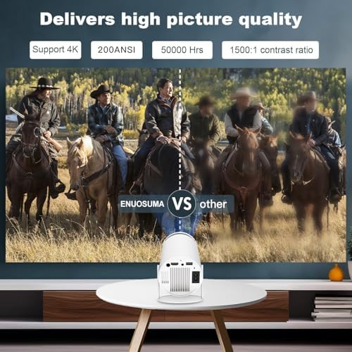 Mini Projector,Portable Projector with Dual Band WIFI and Bluetooth - Image 4