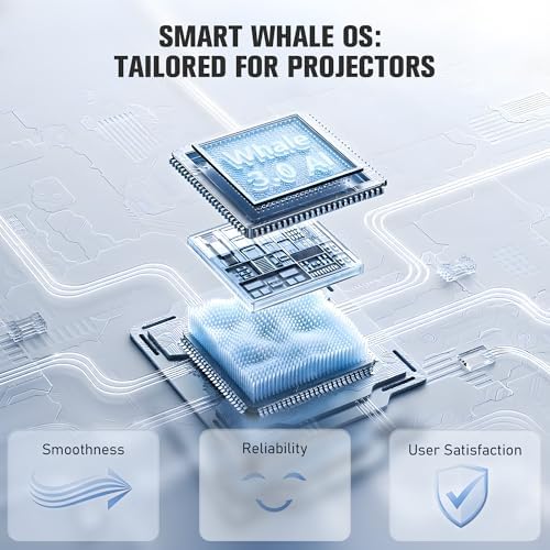 【Officially-Licensed APP & 3500 ANSI】4K Mini Outdoor Projector with WiFi and Bluetooth, VOPLLS Smart Portable Movie Wireless TV Projector for Home/Gaming/Bedroom - Image 4