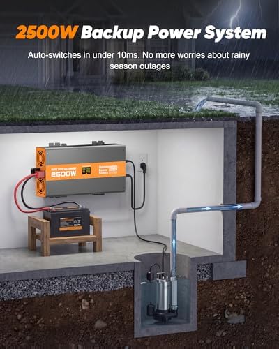 2500W Sump Pump Battery Backup, Uninterruptible Power Source with Pure Sine Wave Inverter & LCD, 10ms Auto Switch & Fast Charging for Power Outage Protection - Image 2