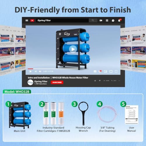 iSpring WHO32B Whole House Water Filter System, Horizontal Housings for Ease Filter Replacement, Reduces Chlorine, Sediment, Odors, Commercial-Grade 3-Stage 20"x4.5" Industry Standard Filters - Image 6