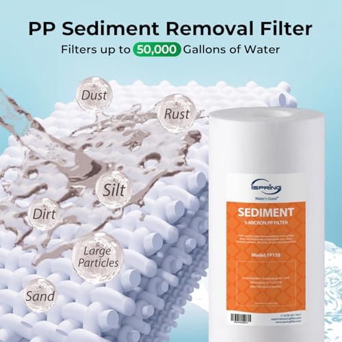 iSpring F2WGB21B Whole House 4.5"x10" Water Filtration High Capacity Sediment and CTO Carbon Block Water Filter Replacement Cartridge Pack Set, Model: WGB21B - Image 2