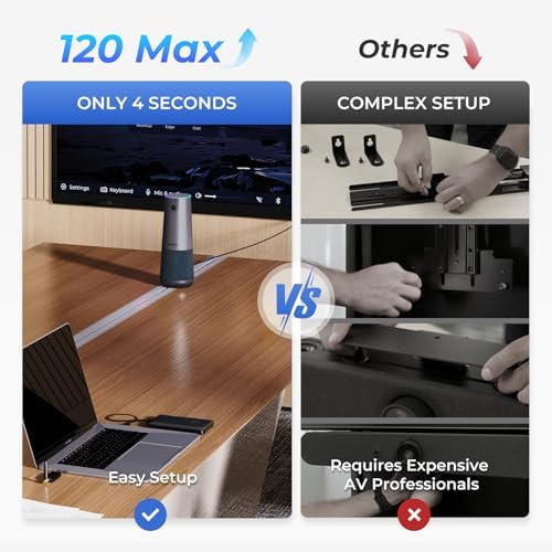 NEARITY 120 Max 4K Video Conference Camera with Mic and Speaker, 5X Zoom - Image 5