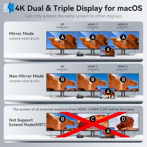 USB C Laptop Docking Station Dual Monitor for Dell HP with 2 HDMI 4K DP 8K - Image 5