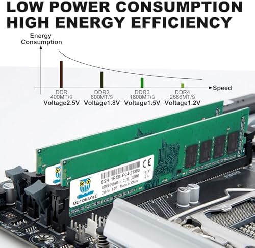 8GB DDR4 2666MHz PC4-21300 Non-ECC Unbuffered 1.2V CL19 1Rx8 288 Pin UDIMM Desktop PC Memory RAM (1x8GB) - Image 2