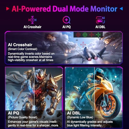 SANSUI 27" 4K Gaming Monitor, UHD 120/160Hz FHD 240/320Hz Dual Mode Monitor - Image 5