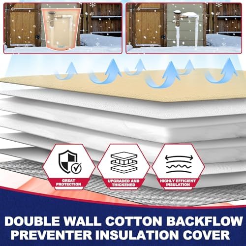 40"x36" Insulated Backflow Cover, Khaki, 7-Layer - Image 4