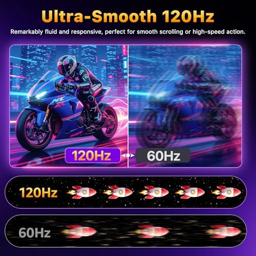cocopar Portable Monitor 18.5 Inch 2K QHD 120Hz 120% sRGB Travel Monitor with Speaker HDMI USB-C Second Screen for Laptop MacBook Surface PC Xbox PS4/5, VESA Mountable, with Kickstand - Image 3