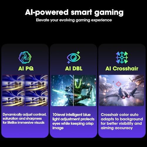 Amzfast 32" 4K 120Hz Curved Gaming Monitor, 3840x2160 UHD, PIP/PBP, Adaptive Sync, 131% sRGB, 3000:1 Contrast,HDR, 300nits, 1500R, HDMI2.1(VRR)& DP1.4, Built-in Speaker, Eyes Care, VESA Mount - Image 5