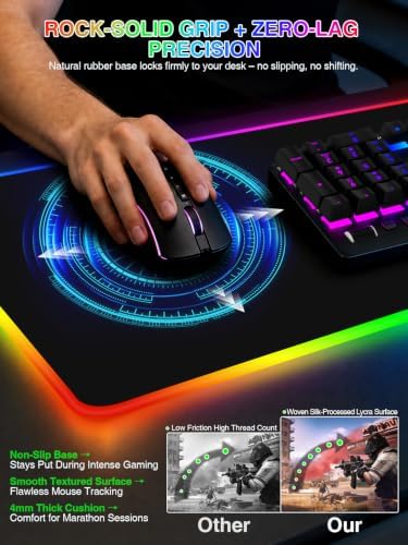 RGB Mouse Pad with Foldable Phone Stand & Wireless Charger, 31.5"x11.8" XL Gaming Mousepad Large Desk Mat, Desk Pad with Dual Charging for Phone & AirPods | 11 Colors & 5 Modes | Waterproof - Image 5