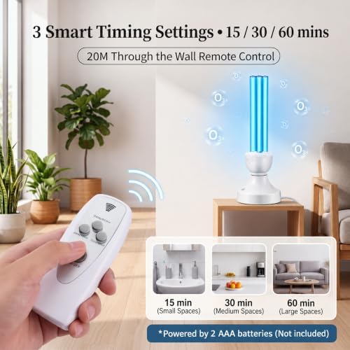 Qualirey 25W UV Light with E27 Base, Remote Control and Glasses,with Ozone - Image 4