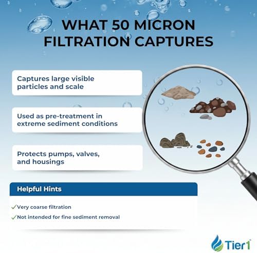Tier1 50 Micron 4.5" × 20" Sediment Filter Replaces SDC-45-2050, P50-20BB - Image 5