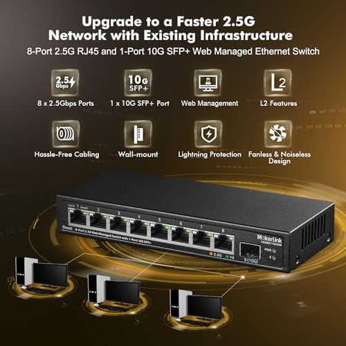 MokerLink 8 Port 2.5 Gigabit Managed Switch with 10G SFP+ Slot, 8 x 2.5G Base-T Ports Compatible with 10/100/1000Mbps, Mini Size Metal Managed Fanless Network Switch - Image 2