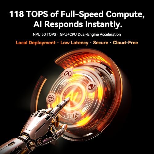 GEEKOM A9 Mega New Mini PC,AMD Ryzen AI MAX+388(118TOPS)||LPDDR5X 64GB+1TB - Image 4