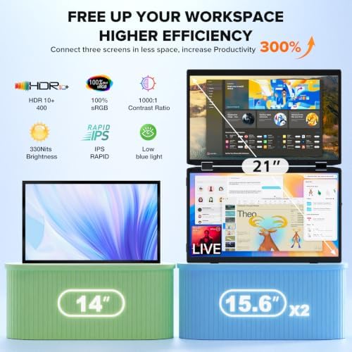 15.6" Laptop Screen Extender, 1080P FHD Travel Thin Triple Portable Monitor - Image 2