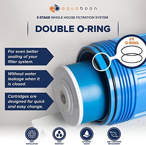 Aquaboon 3-Stage Water Filter System with 20x4.5 GAC & Sediment Filters for Whole House Water Filtration System with Gauge & Release, Wrench, Bracket - Image 4