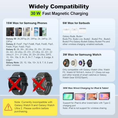 Wireless Charger for Samsung Devices, Not for Galaxy Watch 9/ Watch Ultra 2 - Image 2