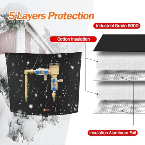 TOHONFOO Backflow Preventer Cover, Pipe Freeze Insulation, 34"Wx24"H, Black - Image 5