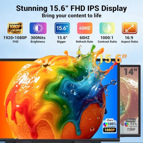 Laptop Screen Extender, 15.6" Ultra-Light & Thin Dual Monitor Extender with 1080P FHD IPS, Eye Care & Neck-Friendly, USB-C/HDMI Plug-Play Portable Monitor for Mac/Win/Android, Fits 13-17" Laptops - Image 2