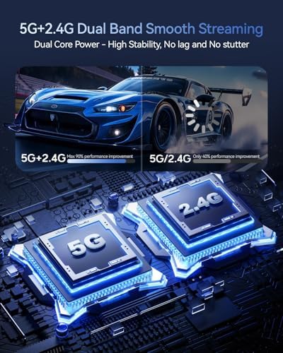 Wireless HDMI Transmitter and Receiver 400FT/120M, 4K Decode 1080P@60Hz Ultra HD Video Output, LED Display, Plug&Play 5G+2.4G for Audio to Monitor from PC/Projector/TV Box (Silver) - Image 5